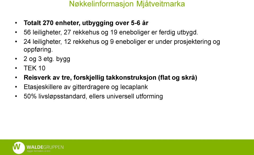 24 leiligheter, 12 rekkehus og 9 eneboliger er under prosjektering og oppføring. 2 og 3 etg.