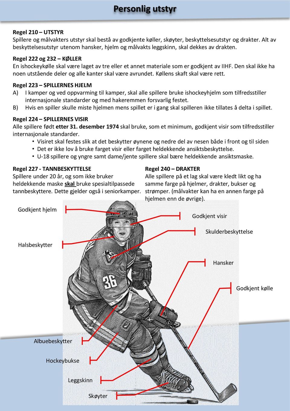 Regel 222 og 232 KØLLER En ishockeykølle skal være laget av tre eller et annet materiale som er godkjent av IIHF. Den skal ikke ha noen utstående deler og alle kanter skal være avrundet.