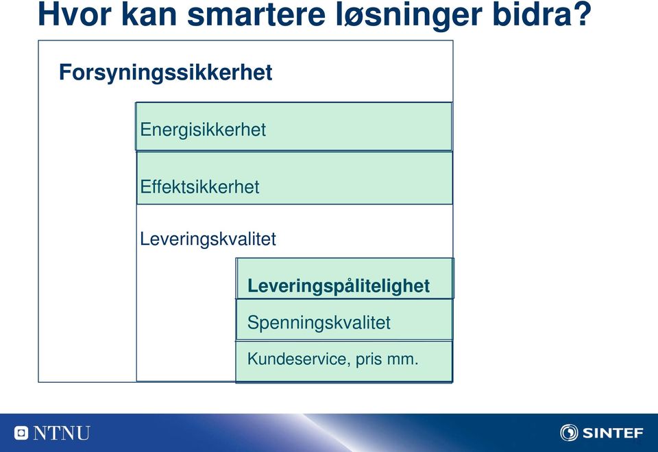 Effektsikkerhet Leveringskvalitet