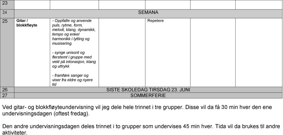 grupper. Disse vil da få 30 min hver den ene undervisningsdagen (oftest fredag).