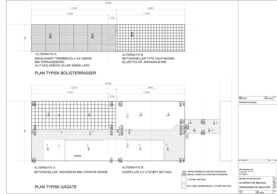 +150 +260 +210 +170 +170 +260 +330 +280 +240 +240 +330 +355 +285 +305 +235 PRINSIPPTEGNING ALTERNATIV A: BETONGHELLER 500X500X50 MM UTENFOR RENNE ALTERNATIV B: OVERFLATE AV UTSTØPT BETONG +260