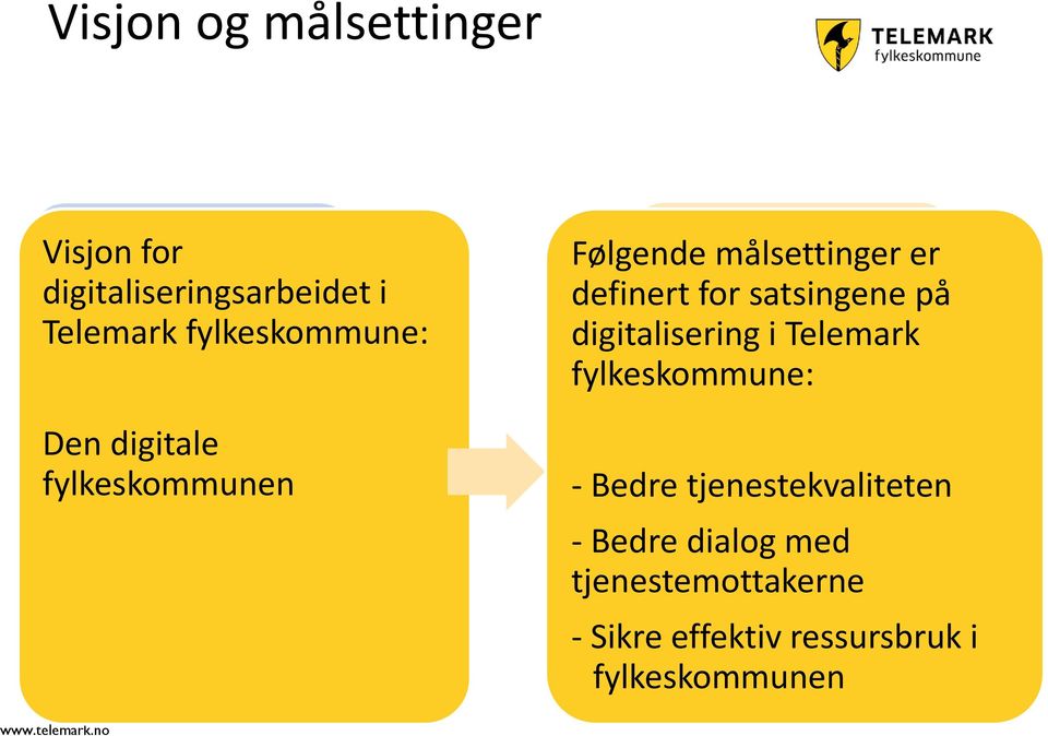 for satsingene på digitalisering i Telemark fylkeskommune: - Bedre