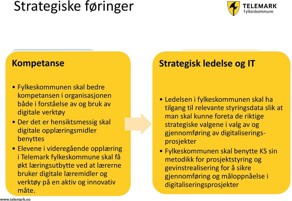 verktøy på en aktiv og innovativ måte.