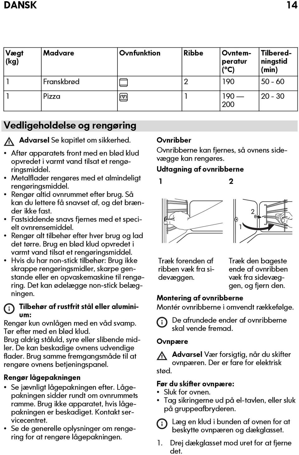 Så kan du lettere få snavset af, og det brænder ikke fast. Fastsiddende snavs fjernes med et specielt ovnrensemiddel. Rengør alt tilbehør efter hver brug og lad det tørre.