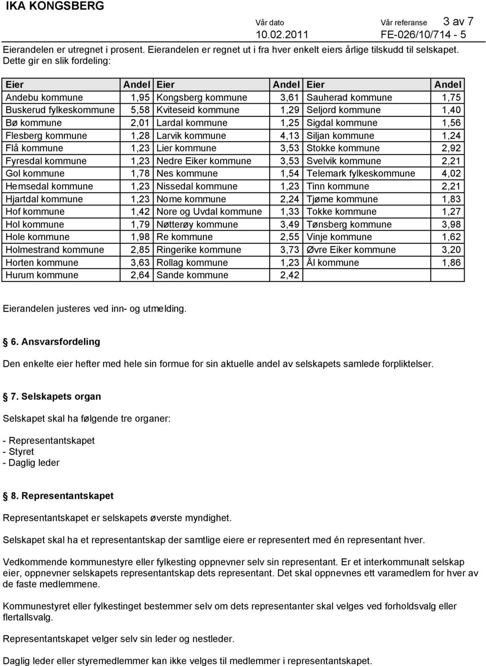 Bø kommune 2,01 Lardal kommune 1,25 Sigdal kommune 1,56 Flesberg kommune 1,28 Larvik kommune 4,13 Siljan kommune 1,24 Flå kommune 1,23 Lier kommune 3,53 Stokke kommune 2,92 Fyresdal kommune 1,23