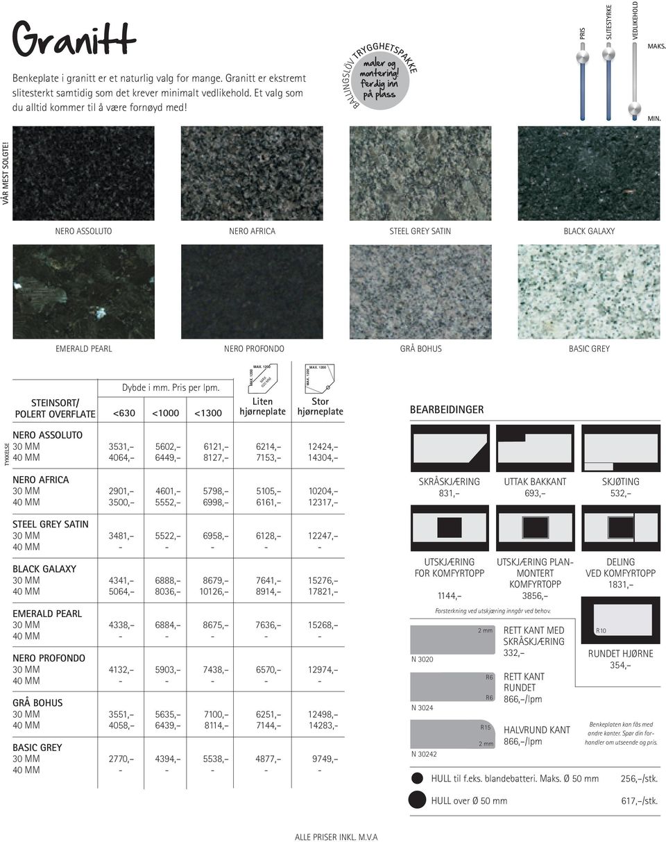 NERo AfRIcA EMERALD PEARL NERo PRofoNDo TYKKELSE STEINSORT/ POLERT OVERFLATE Liten Stor <000 NERO ASSOLUTO 0 MM 0 MM, 0, 0, 9,, 87,, 7,, 0, NERO AFRICA 0 MM 0 MM 90, 00, 0,, 798, 998, 0,, 00, 7,