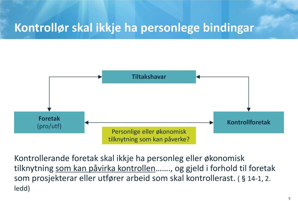 Kontrollforetak Kontrollerande foretak skal ikkje ha personleg eller økonomisk tilknytning