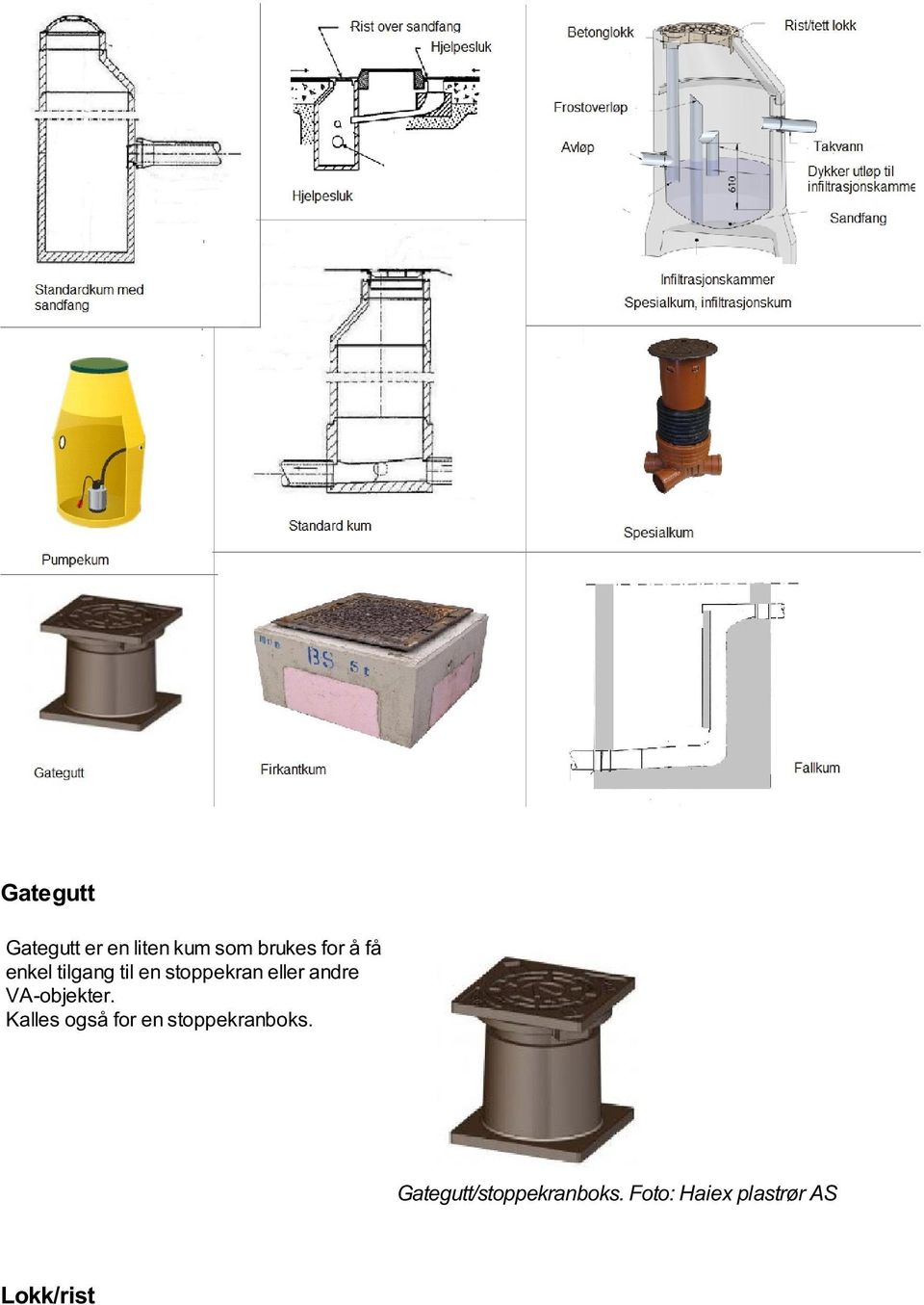 VA-objekter. Kalles også for en stoppekranboks.