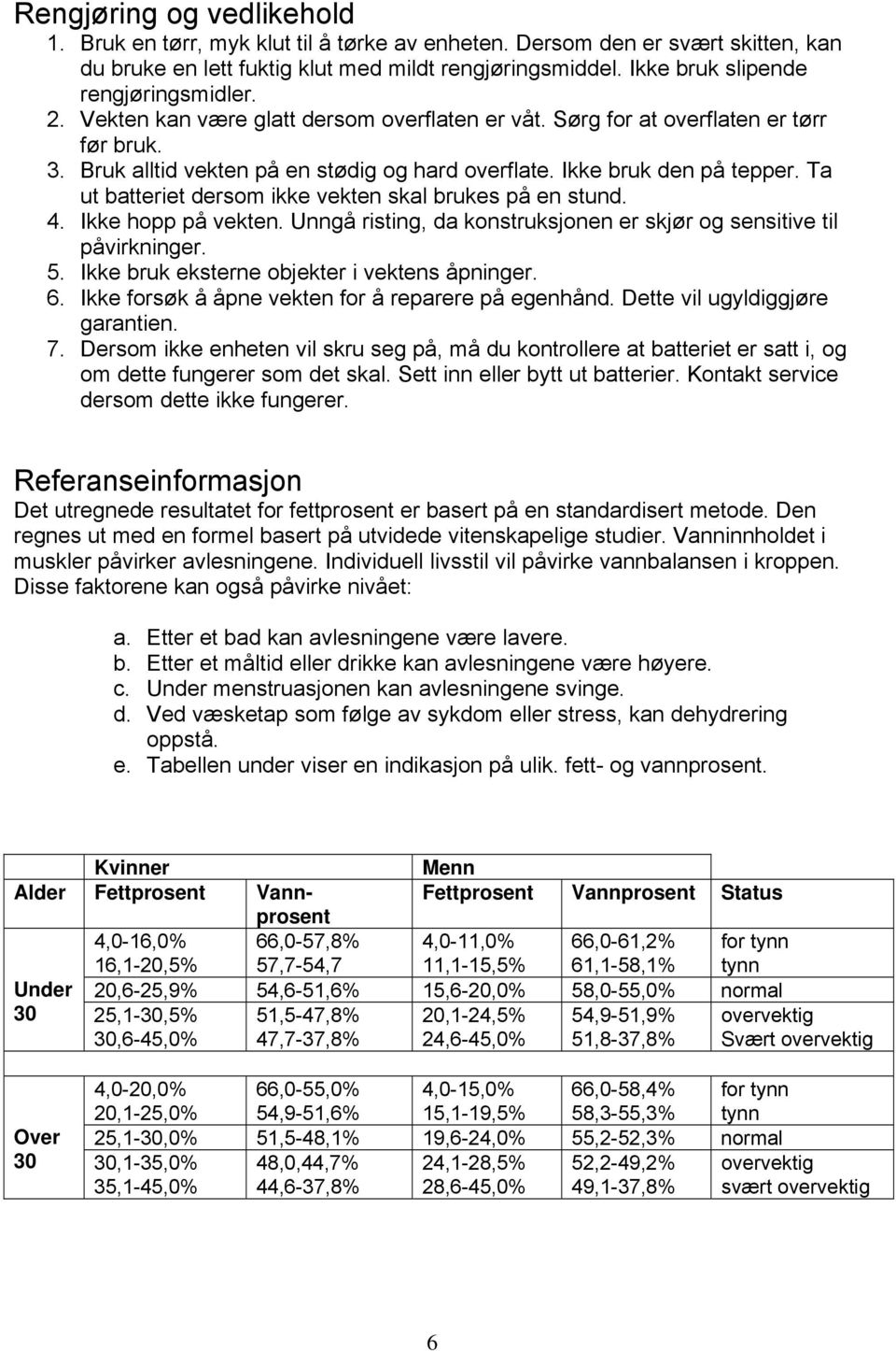 Ikke bruk den på tepper. Ta ut batteriet dersom ikke vekten skal brukes på en stund. 4. Ikke hopp på vekten. Unngå risting, da konstruksjonen er skjør og sensitive til påvirkninger. 5.