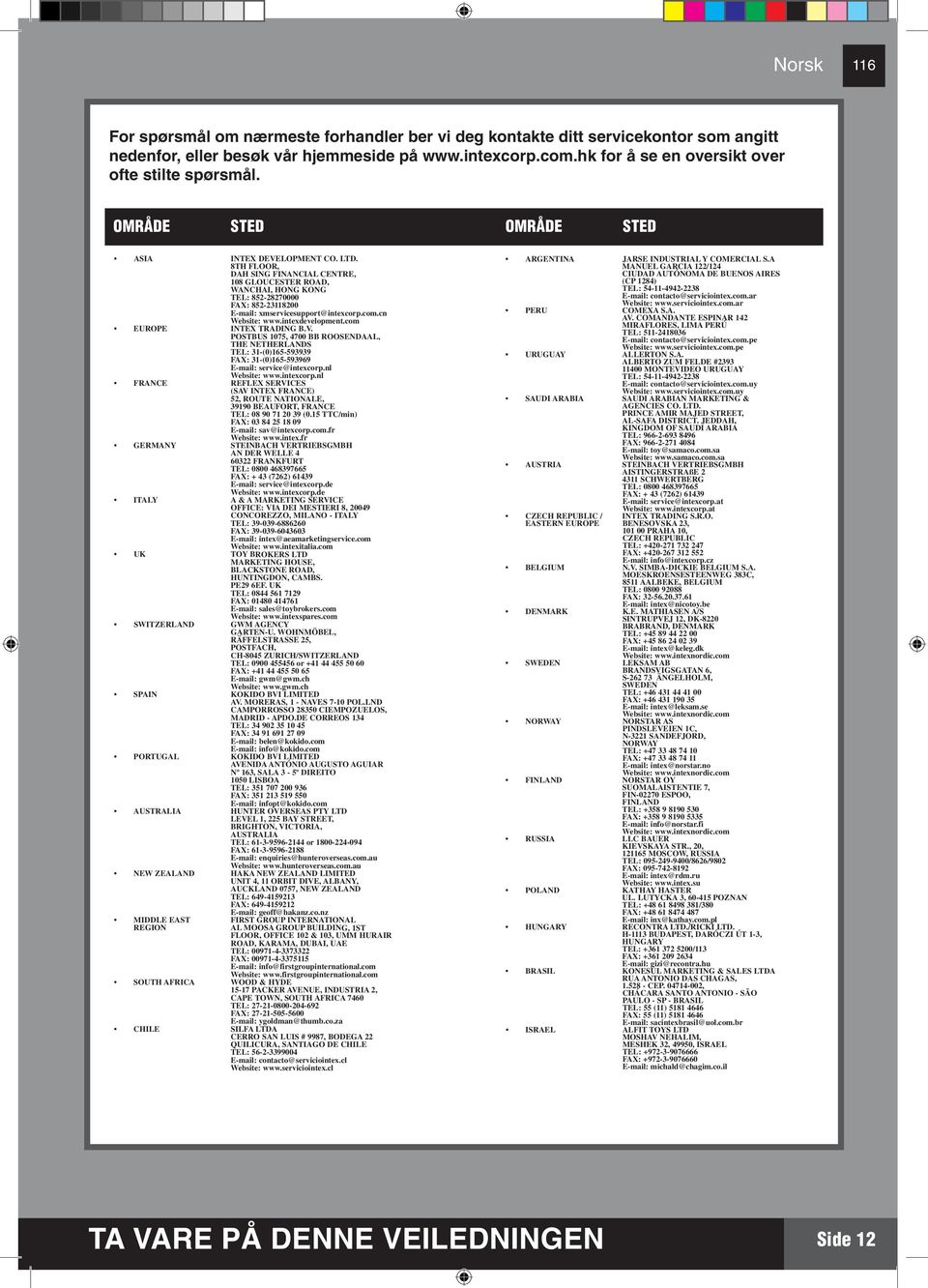 80IO 80IO 80IO 80IO AREAL OMRÅDE AREAL STED BELIGGENHED AREAL AREAL OMRÅDE STED BELIGGENHED ASIA ASIA ASIA ASIA INTEX INTEX INTEX DEVELOPMENT INTEX DEVELOPMENT CO. CO. LTD.