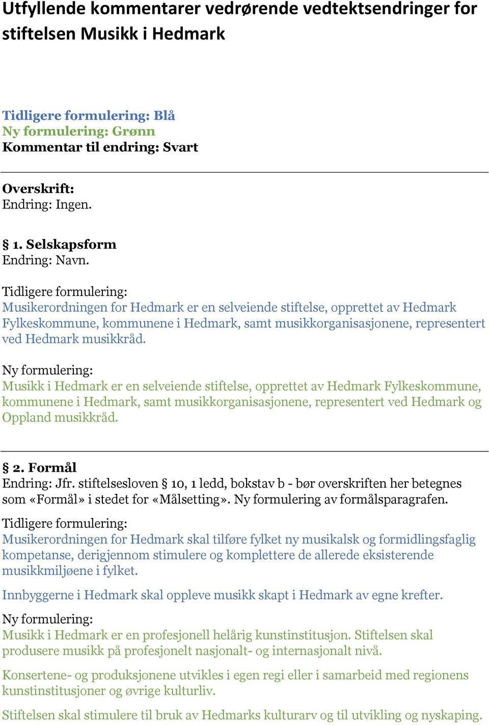 Musikk i Hedmark er en selveiende stiftelse, opprettet av Hedmark Fylkeskommune, kommunene i Hedmark, samt musikkorganisasjonene, representert ved Hedmark og Oppland musikkråd. 2. Formål Endring: Jfr.