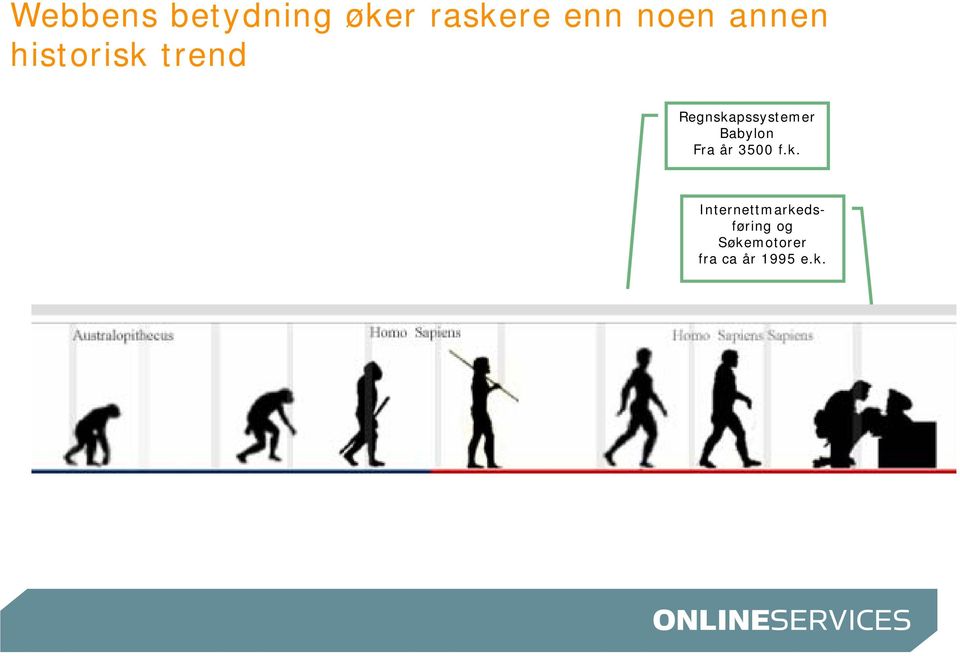 Babylon Fra år 3500 f.k.