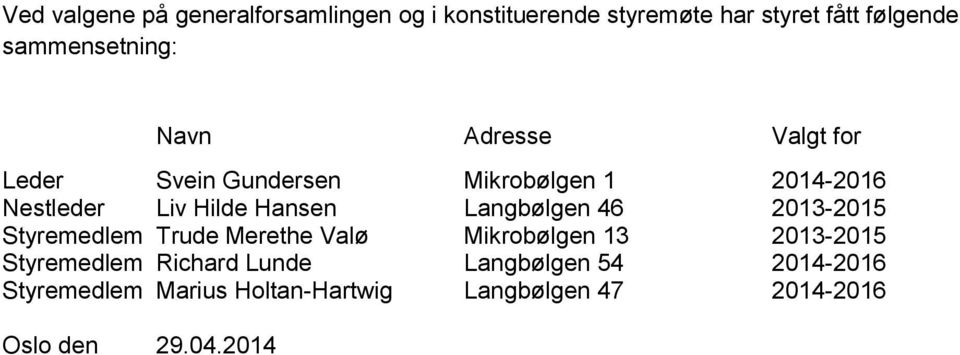 Hilde Hansen Langbølgen 46 2013-2015 Styremedlem Trude Merethe Valø Mikrobølgen 13 2013-2015