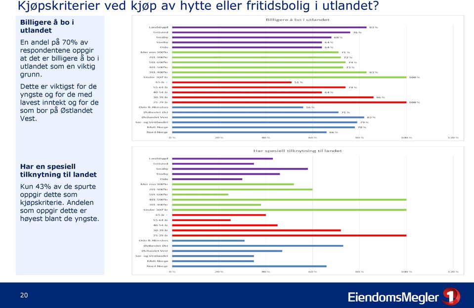 en viktig grunn.