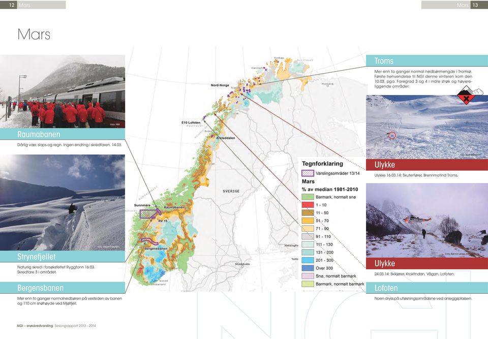 Ulykke Foto: Kjetil Brattlien Ulykke 16.03.14: Skuterfører, Brennmotind. Naturlig skred i forsøksfeltet Ryggfonn 16.03. Skredfare 3 i området.