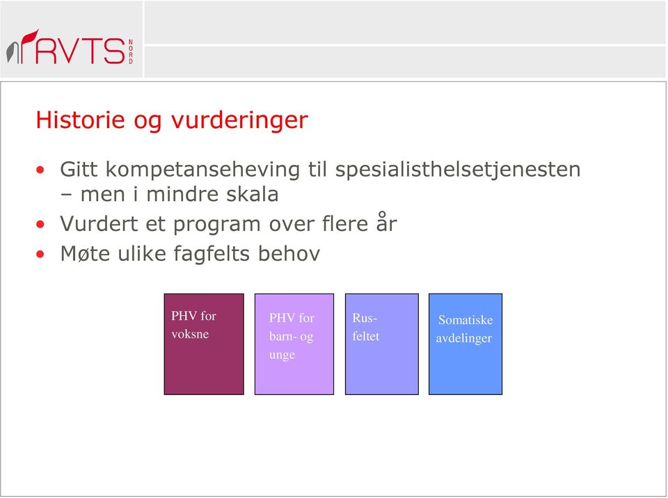 program over flere år Møte ulike fagfelts behov PHV