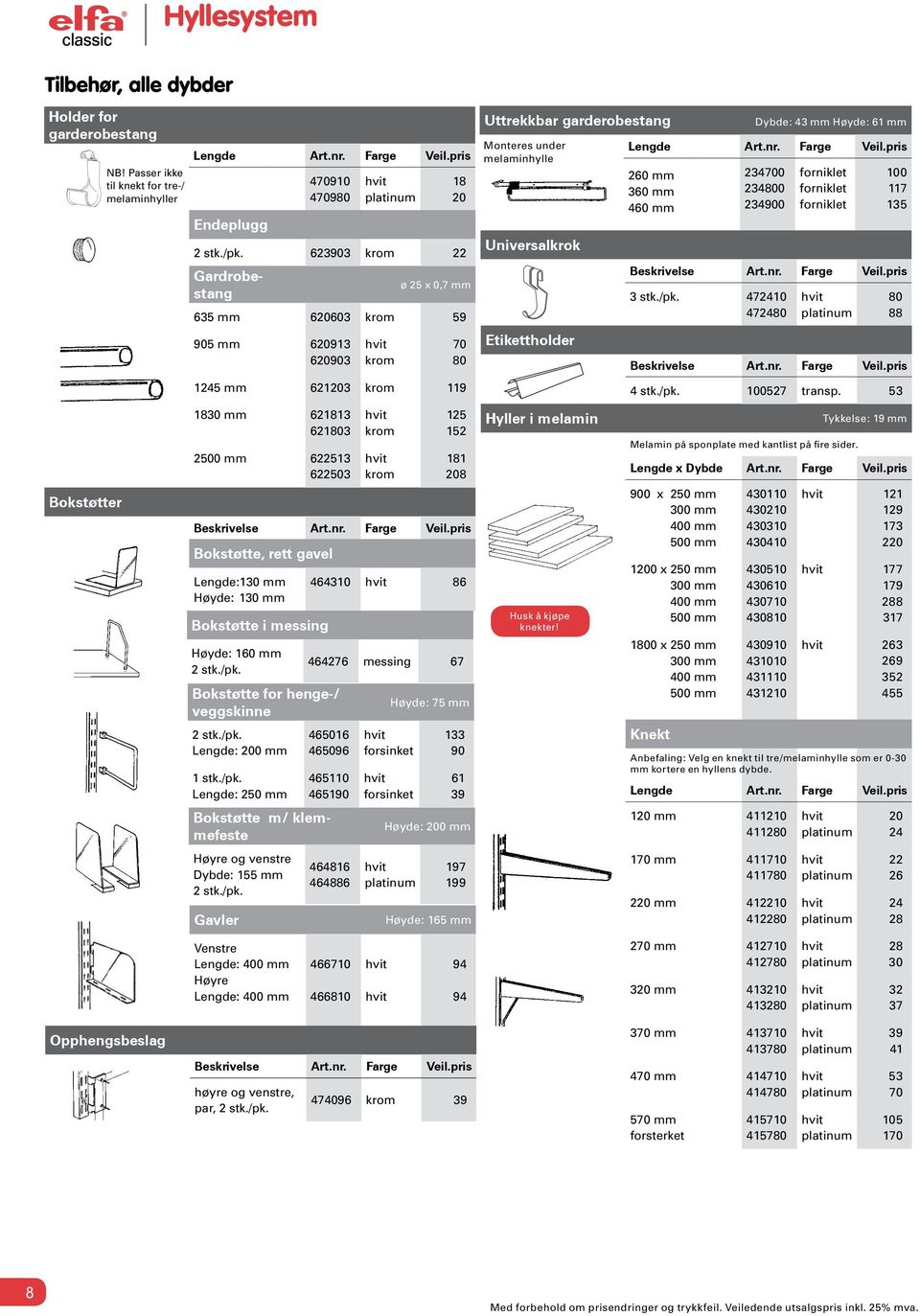 /pk. Lengde: 250 mm 46430 86 464276 messing 67 46506 465096 4650 46590 Høyre og venstre Dybde: 55 mm 2 stk./pk. Gavler 47090 470980 Bokstøtte m/ klemmefeste 2 stk./pk. 623903 krom 22 Gardrobestang