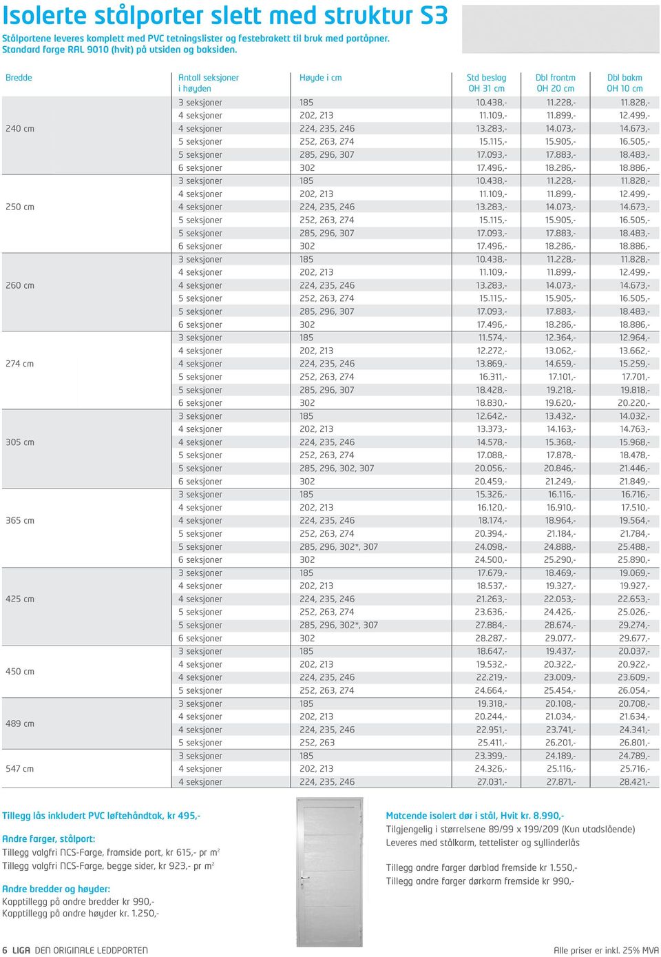 499,- 240 cm 4 seksjoner 224, 235, 246 13.283,- 14.073,- 14.673,- 5 seksjoner 252, 263, 274 15.115,- 15.905,- 16.505,- 5 seksjoner 285, 296, 307 17.093,- 17.883,- 18.483,- 6 seksjoner 302 17.496,- 18.