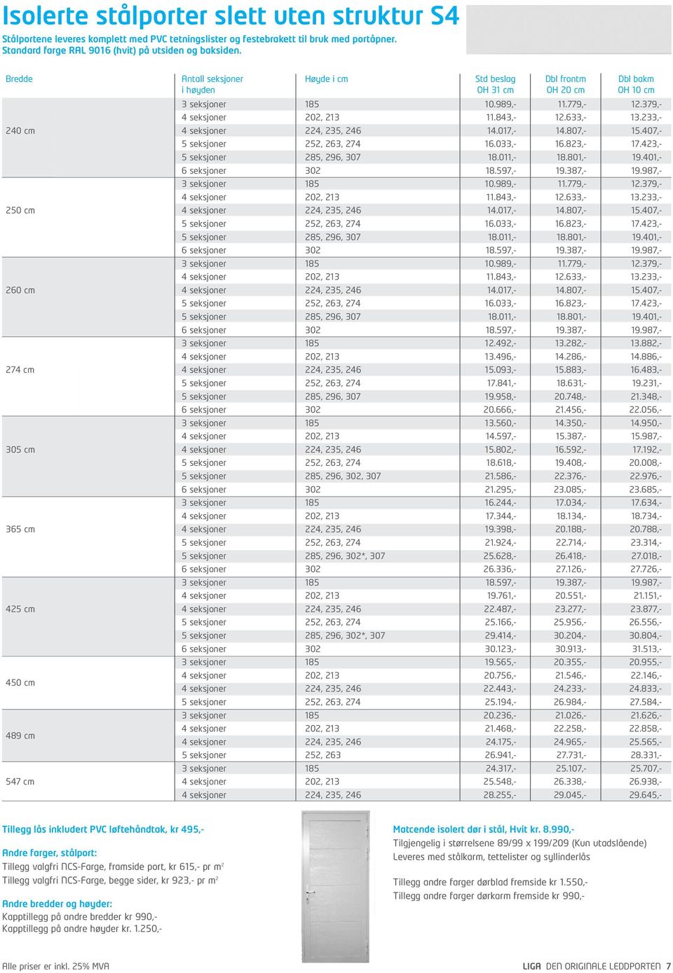 233,- 240 cm 4 seksjoner 224, 235, 246 14.017,- 14.807,- 15.407,- 5 seksjoner 252, 263, 274 16.033,- 16.823,- 17.423,- 5 seksjoner 285, 296, 307 18.011,- 18.801,- 19.401,- 6 seksjoner 302 18.597,- 19.