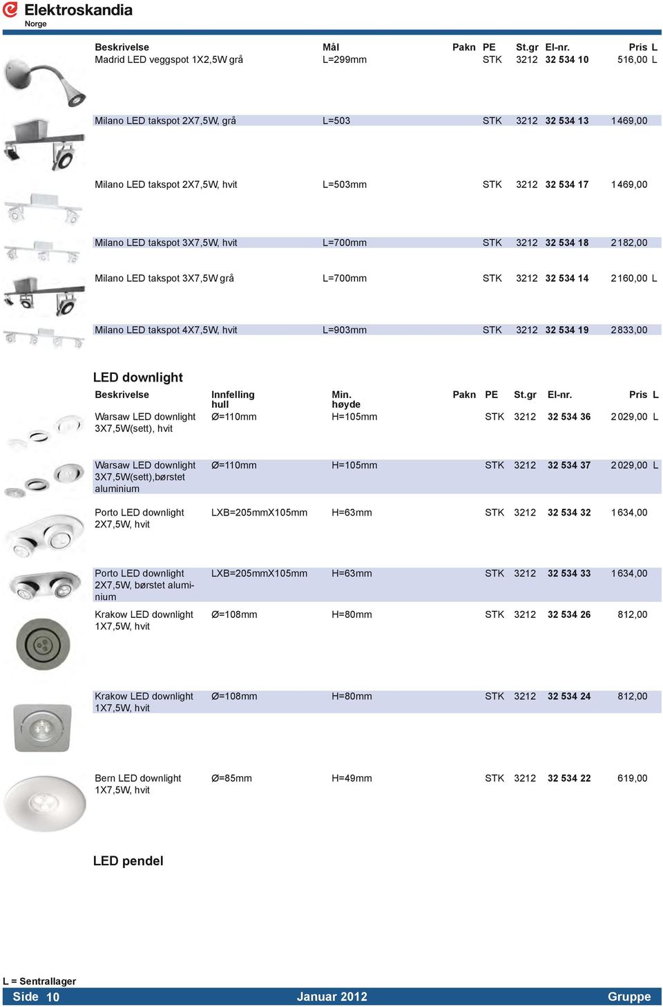 L=700mm STK 534 2 1,00 Milano LED takspot 3X7,5W grå L=700mm STK 534 2 0,00 L Milano LED takspot 4X7,5W, hvit L=903mm STK 534 19 2 8,00 LED downlight Beskrivelse Warsaw LED downlight 3X7,5W(sett),