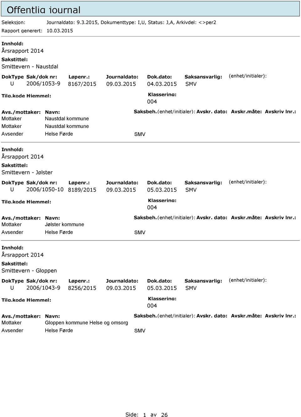 2015 004 Mottaker Naustdal kommune Mottaker Naustdal kommune Årsrapport 2014 Smittevern - Jølster 2006/1050-10