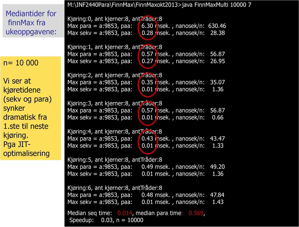46 Max sekv = a:9853, paa: 0.28 msek., nanosek/n: 28.38 Kjøring:1, ant kjerner:8, anttråder:8 Max para = a:9853, paa: 0.57 msek., nanosek/n: 56.87 Max sekv = a:9853, paa: 0.27 msek., nanosek/n: 26.