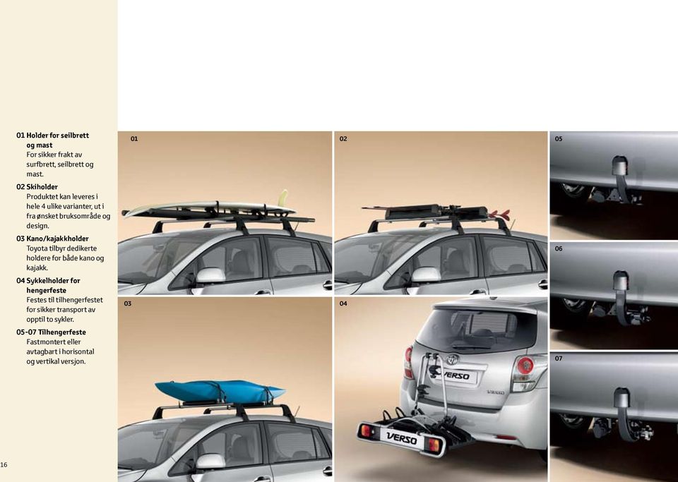 03 Kano/kajakkholder Toyota tilbyr dedikerte holdere for både kano og kajakk.