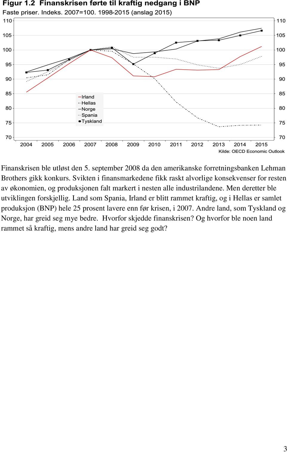 Men deretter ble utviklingen forskjellig.