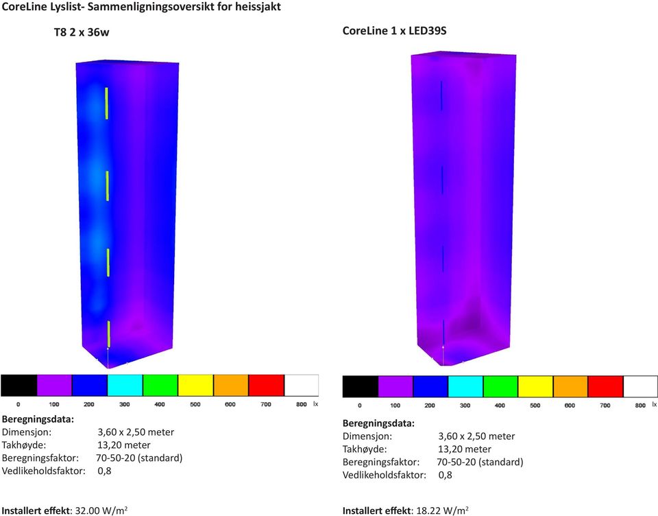 False Color Renderi Heissjakt CoreLine / False Color Rendering Dimensjon: 3,60 x 2,50 meter 13,20