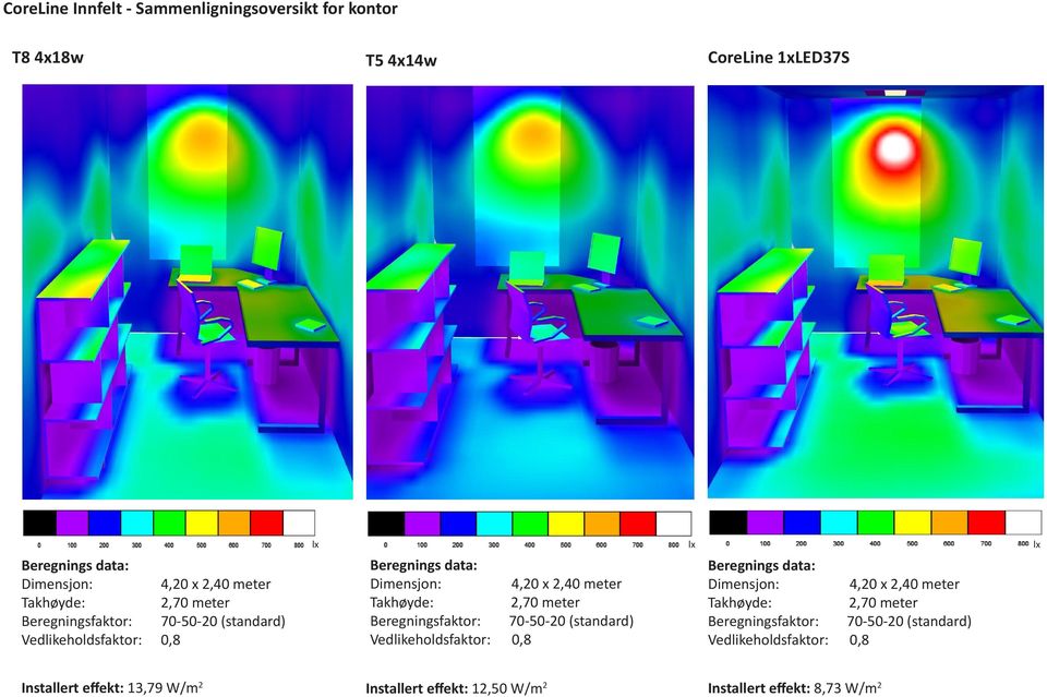 Kontor CoreLine / False Color Beregnings data: Dimensjon: 4,20 x 2,40 meter 2,70 meter Beregnings data: Dimensjon: 4,20 x 2,40 meter 2,70