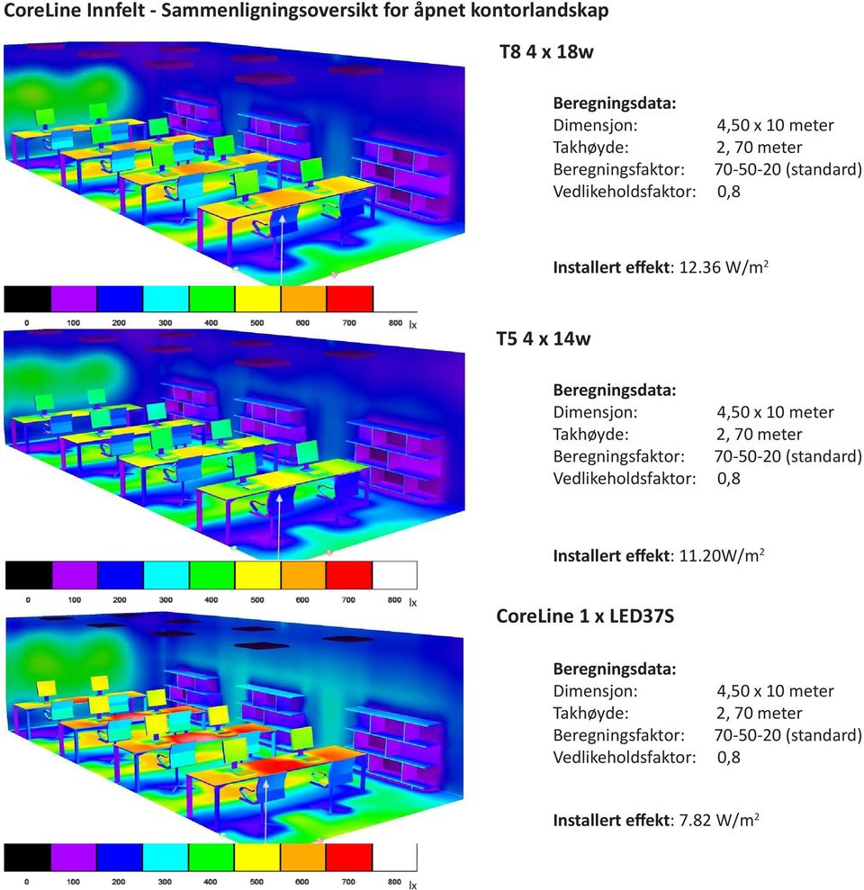 36 W/m 2 Åpent kontorlandskap CoreLine / False Color Rendering T5 4 x 14w Åpent kontorlandskap CoreLine / False Color