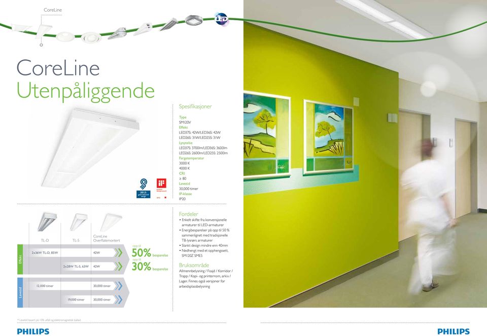 Enkelt skifte fra konvensjonelle armaturer til LED-armaturer Energir på 50 % sammenlignet med tradisjonelle T8-lysrørs armaturer Slankt design mindre enn 40mm Nedhengt med et opphengssett, SM120Z