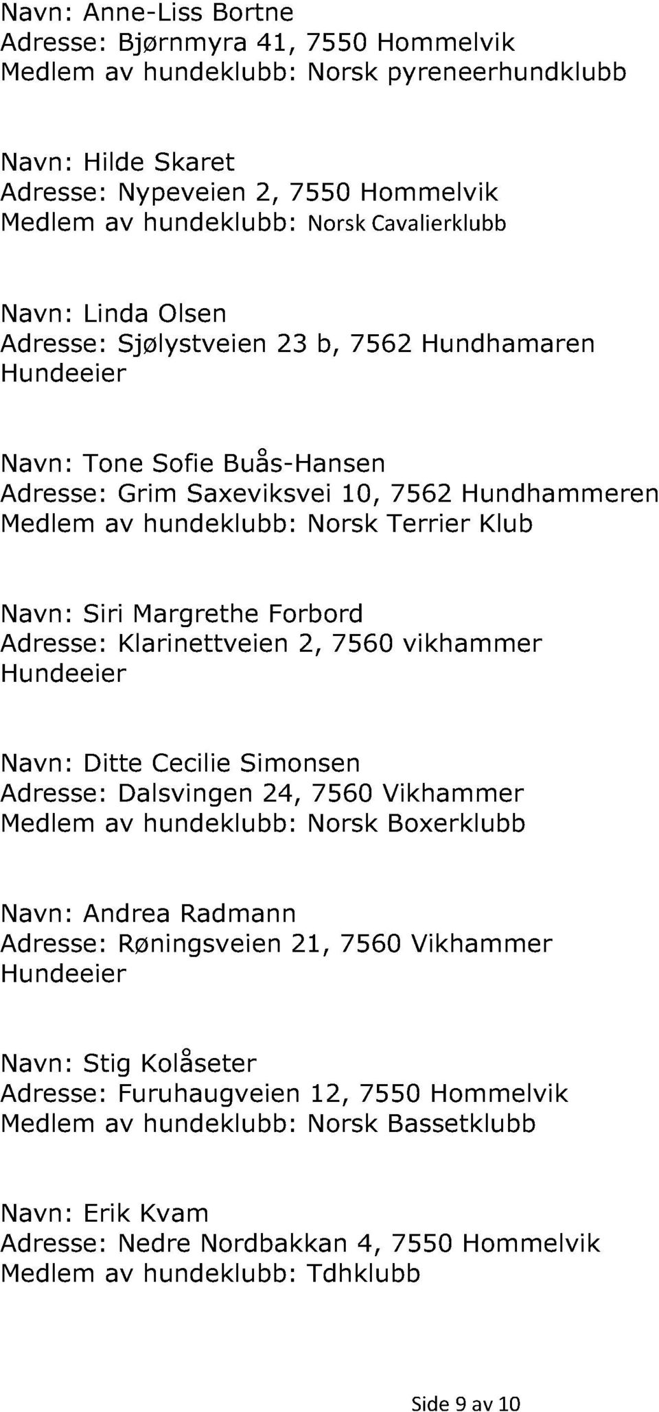 Terrier Klub Navn: Siri Margrethe Forbord Adresse: Klarinettveien 2, 7560 vikhammer Hundeeier Navn: Ditte Cecilie Simonsen Adresse: Dalsvingen 24, 7560 Vikhammer Medlem av hundeklubb: Norsk