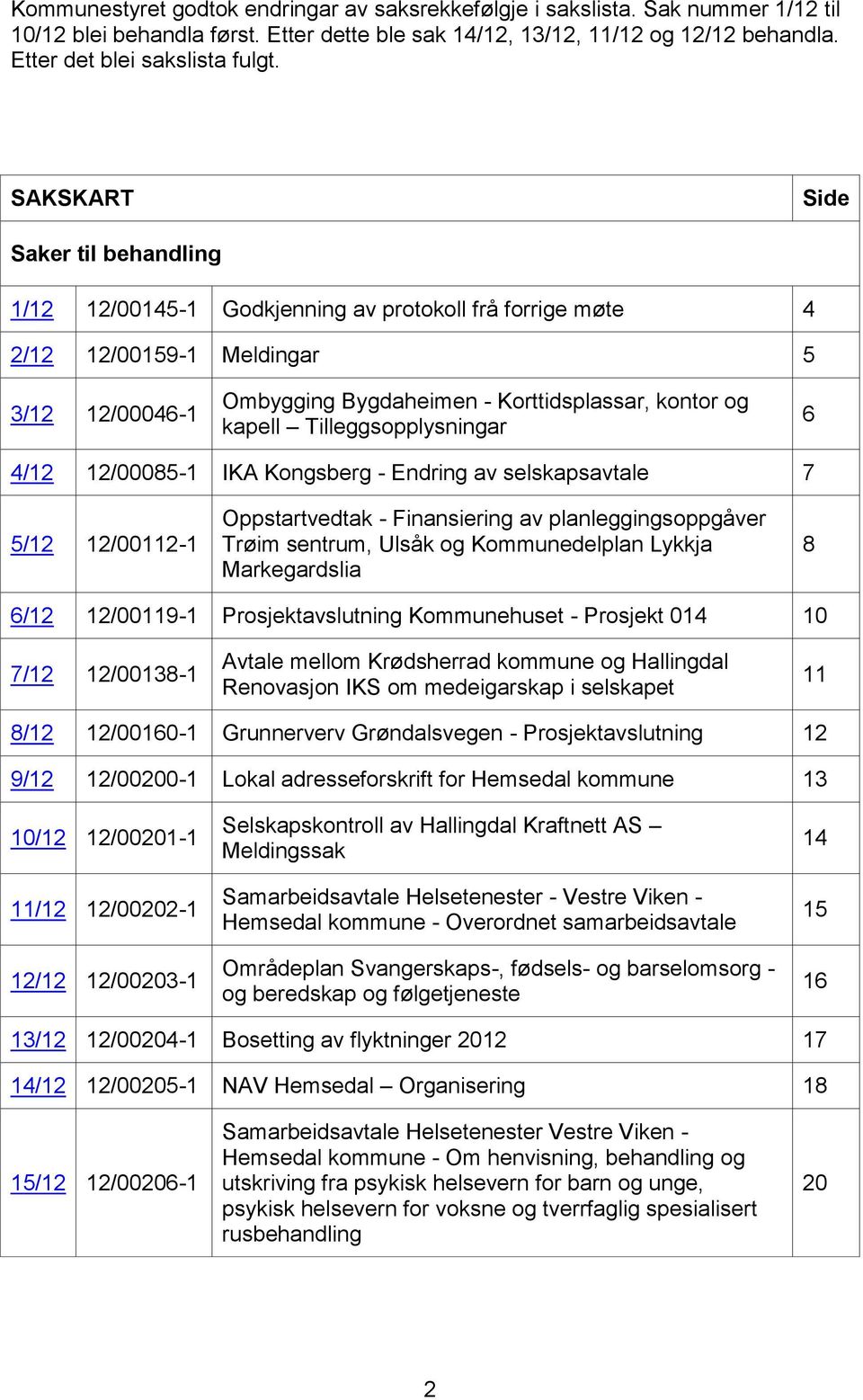 Tilleggsopplysningar 6 4/12 12/00085-1 IKA Kongsberg - Endring av selskapsavtale 7 5/12 12/00112-1 Oppstartvedtak - Finansiering av planleggingsoppgåver Trøim sentrum, Ulsåk og Kommunedelplan Lykkja