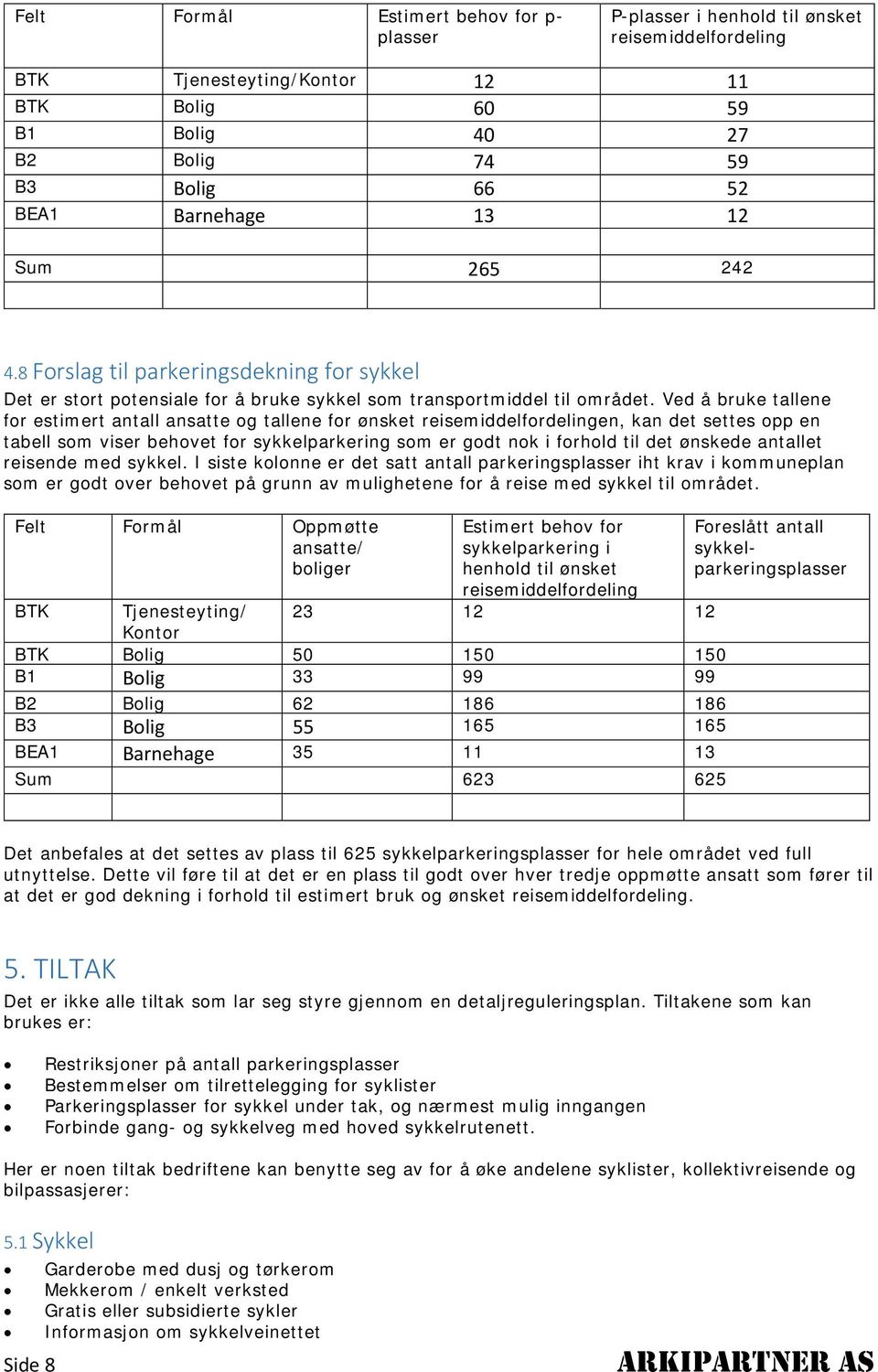 Ved å bruke tallene for estimert antall ansatte og tallene for ønsket reisemiddelfordelingen, kan det settes opp en tabell som viser behovet for sykkelparkering som er godt nok i forhold til det