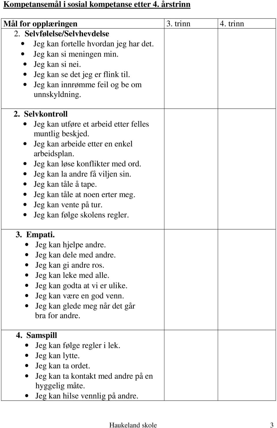 Jeg kan løse konflikter med ord. Jeg kan la andre få viljen sin. Jeg kan tåle å tape. Jeg kan tåle at noen erter meg. Jeg kan vente på tur. Jeg kan følge skolens regler. 3. Empati.