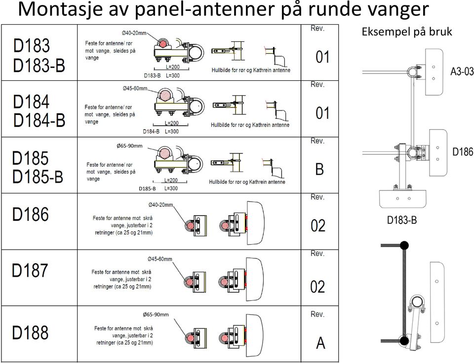 runde vanger