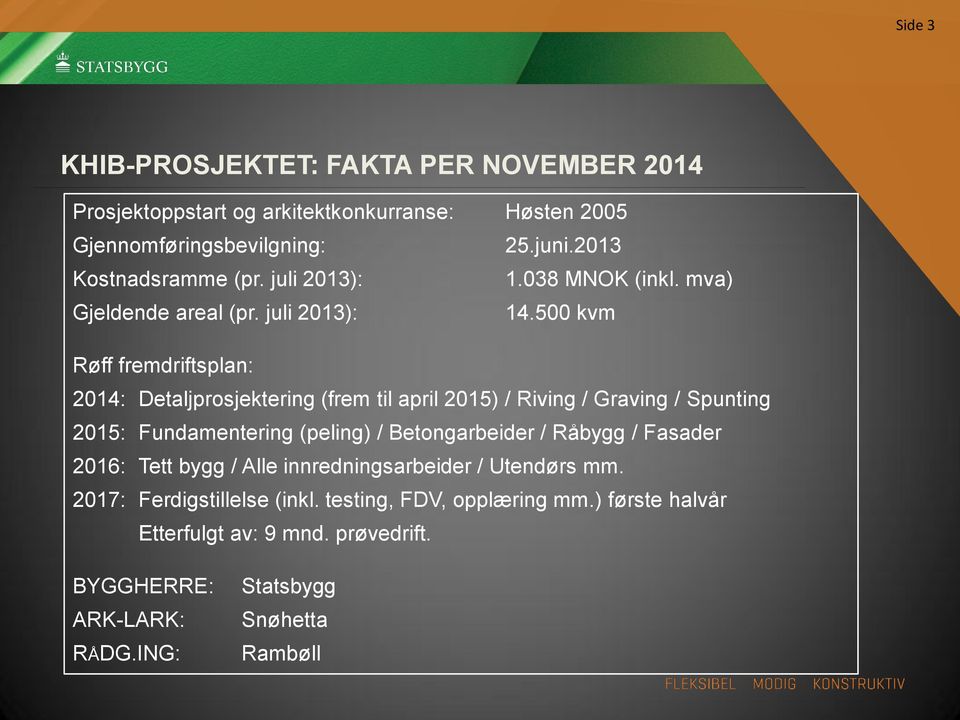 500 kvm Røff fremdriftsplan: 2014: Detaljprosjektering (frem til april 2015) / Riving / Graving / Spunting 2015: Fundamentering (peling) / Betongarbeider /