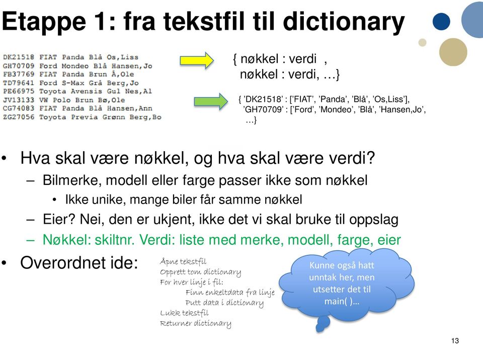 Nei, den er ukjent, ikke det vi skal bruke til oppslag Nøkkel: skiltnr.