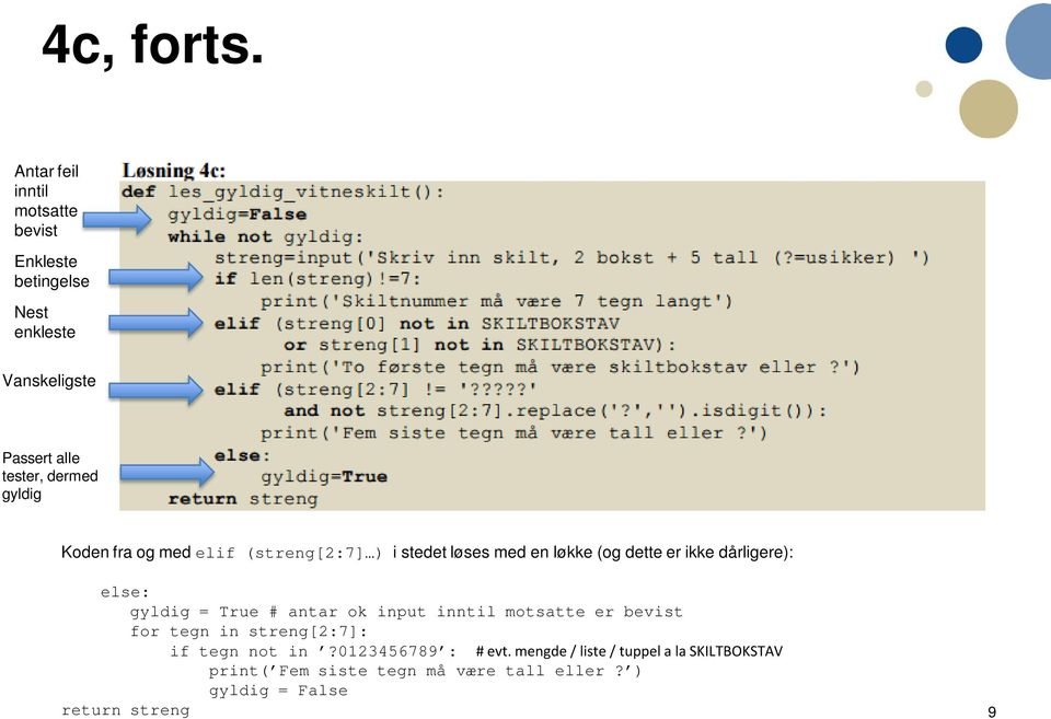 Koden fra og med elif (streng[2:7] ) i stedet løses med en løkke (og dette er ikke dårligere): else: gyldig = True