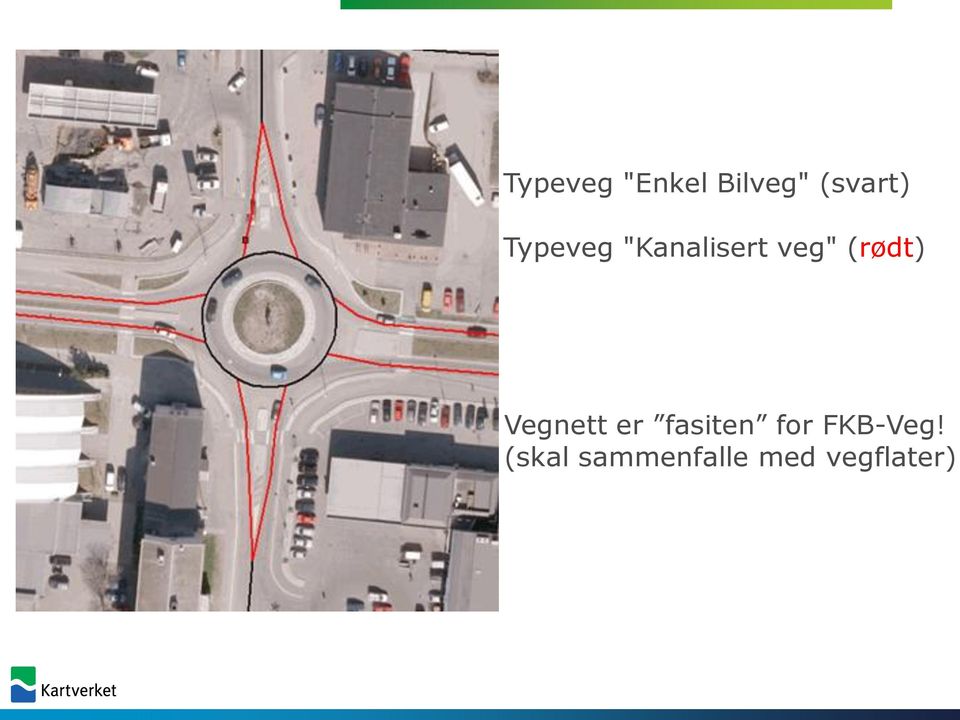 Vegnett er fasiten for FKB-Veg!