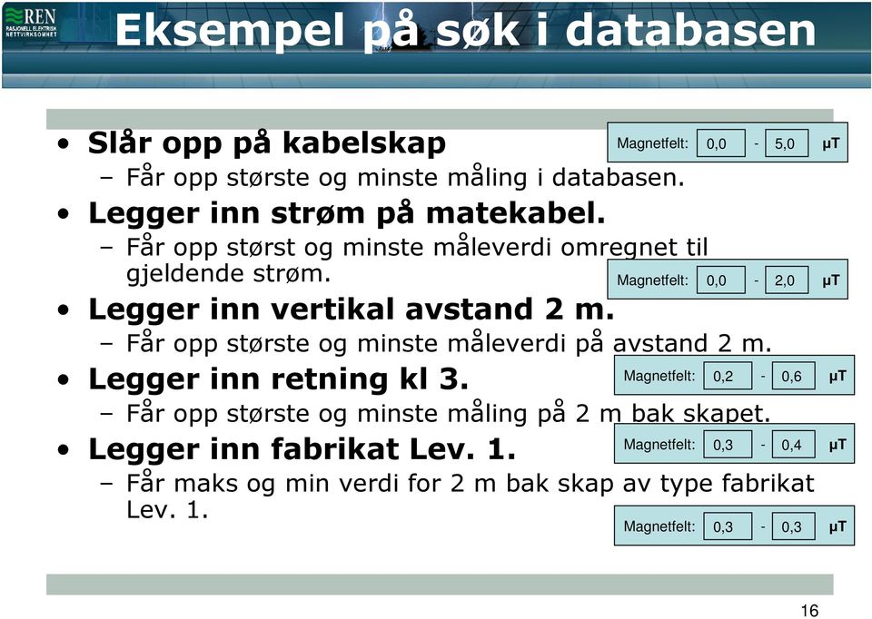 Får opp største og minste måleverdi på avstand 2 m. Legger inn retning kl 3. Får opp største og minste måling på 2 m bak skapet.