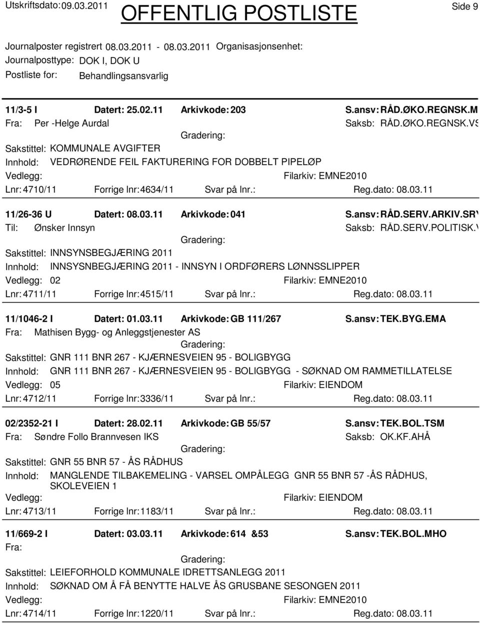 : 11/26-36 U Datert: 08.03.11 Arkivkode:041 S.ansv: RÅD.SERV.ARKIV.SRY Til: Ønsker Innsyn Saksb: RÅD.SERV.POLITISK.