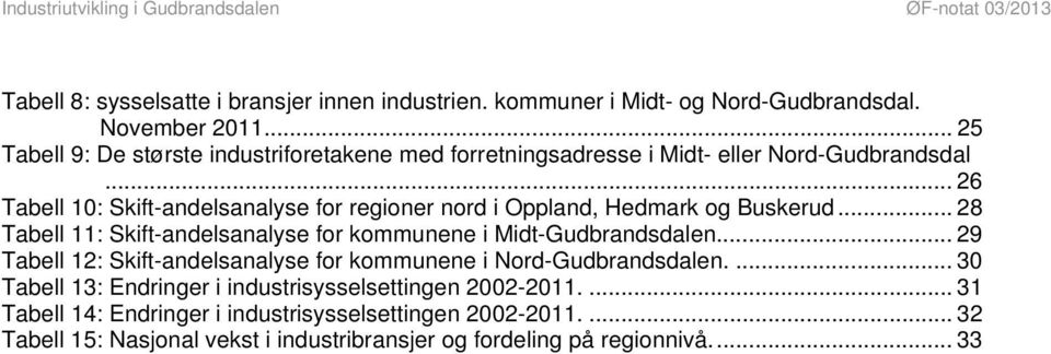 .. 26 Tabell 10: Skift-andelsanalyse for regioner nord i Oppland, Hedmark og Buskerud... 28 Tabell 11: Skift-andelsanalyse for kommunene i Midt-Gudbrandsdalen.