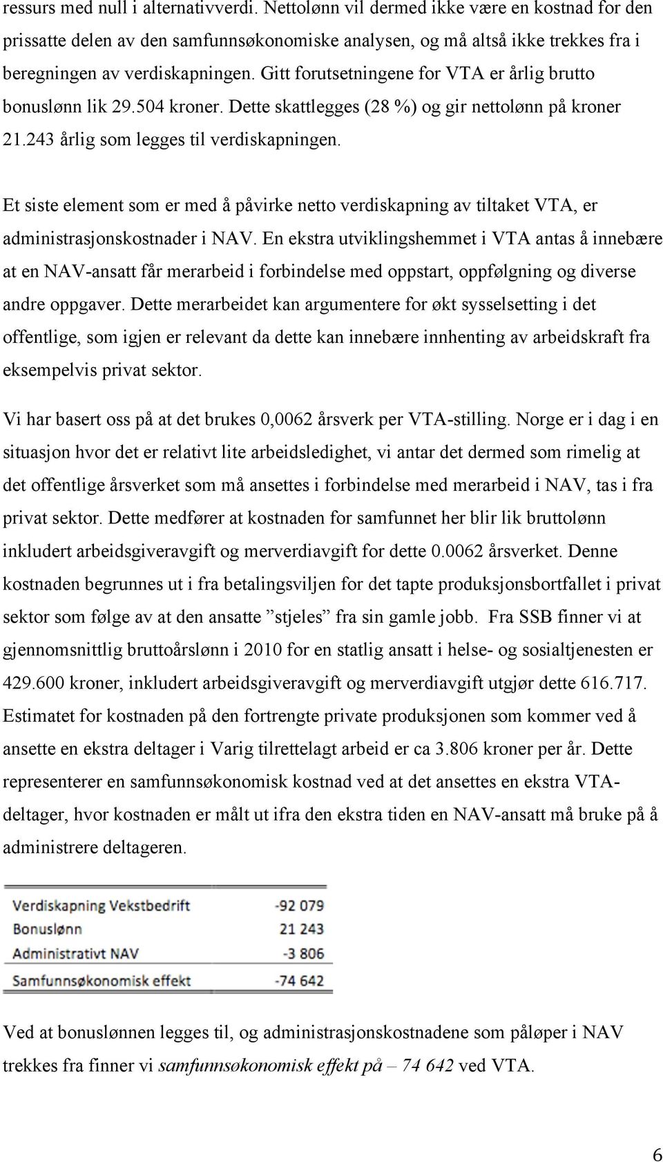 Et siste element som er med å påvirke netto verdiskapning av tiltaket VTA, er administrasjonskostnader i NAV.