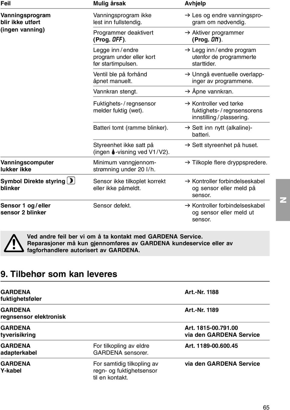 starttider. Ventil ble på forhånd v Unngå eventuelle overlappåpnet manuelt. inger av programmene. Vannkran stengt. v Åpne vannkran. Fuktighets- / regnsensor v Kontroller ved tørke melder fuktig (wet).