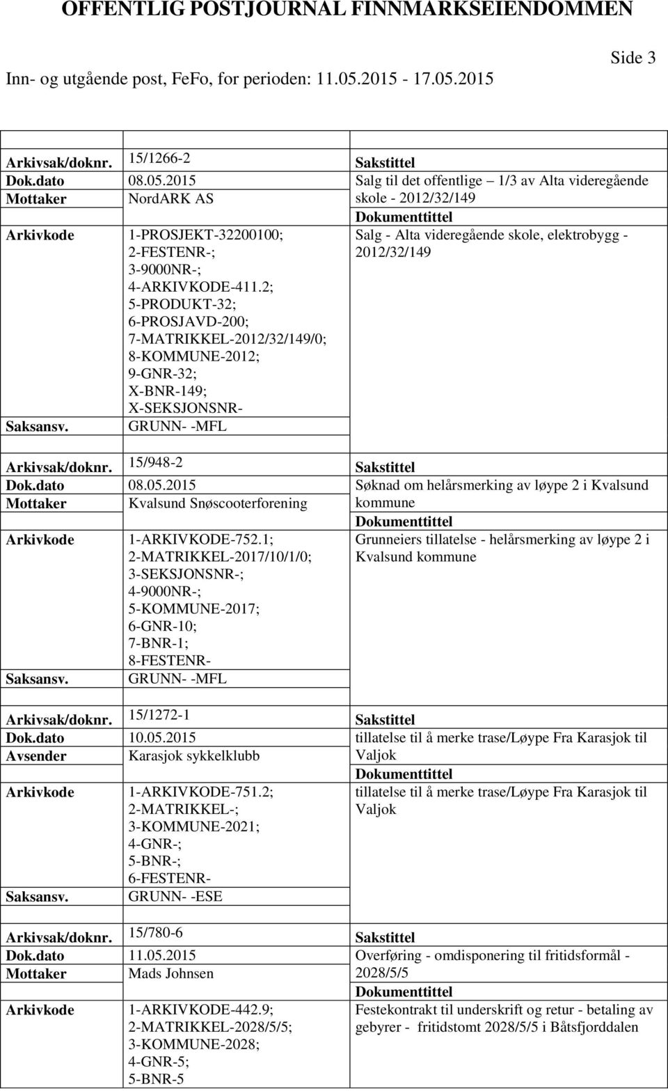 4-ARKIVKODE-411.2; 5-PRODUKT-32; 6-PROSJAVD-200; 7-MATRIKKEL-2012/32/149/0; 8-KOMMUNE-2012; 9-GNR-32; X-BNR-149; X-SEKSJONSNR- GRUNN- -MFL Arkivsak/doknr. 15/948-2 Sakstittel Dok.dato 08.05.