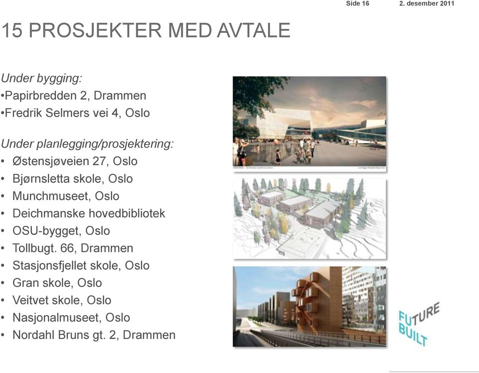 4, Oslo Under planlegging/prosjektering: Østensjøveien 27, Oslo Bjørnsletta skole, Oslo