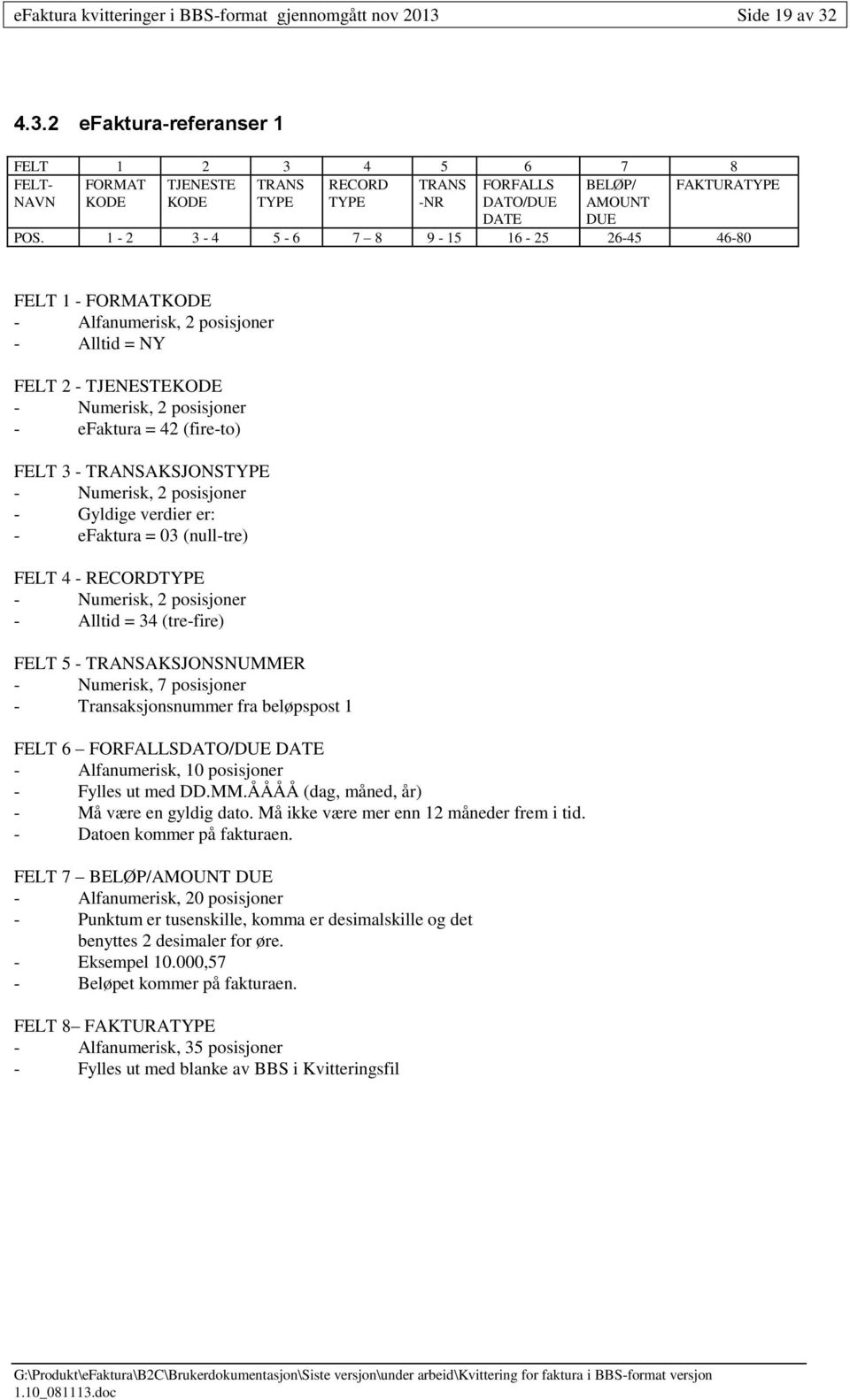 1-2 3-4 5-6 7 8 9-15 16-25 26-45 46-80 FELT 1 - FORMATKODE - Alfanumerisk, 2 posisjoner - Alltid = NY FELT 2 - TJENESTEKODE - efaktura = 42 (fire-to) FELT 3 - TRANSAKSJONSTYPE - Gyldige verdier er: -