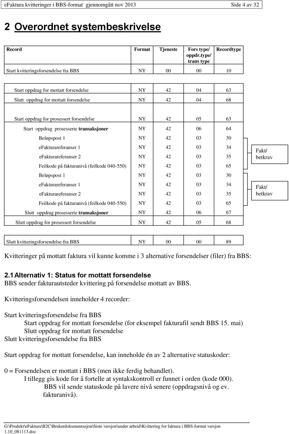 prosessert forsendelse NY 42 05 63 Start oppdrag prosesserte transaksjoner Beløpspost 1 efakturareferanser 1 efakturareferanser 2 Feilkode på fakturanivå (feilkode 040-550) Beløpspost 1